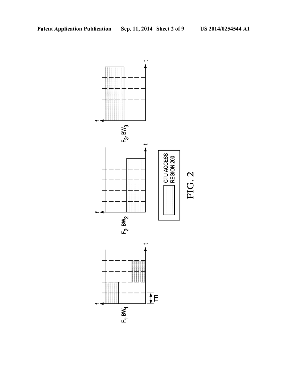 System and Method for Uplink Grant-Free Transmission Scheme - diagram, schematic, and image 03