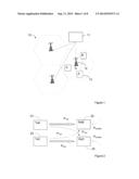 Methods and Arrangements for Allocation of Radio Resources diagram and image