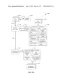 INTRA-PREMISES CONTENT AND EQUIPMENT MANAGEMENT IN A FEMTOCELL NETWORK diagram and image