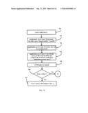 NOTIFICATION OF TOO MANY  NO ANSWER  OF FORWARDED TO NUMBER diagram and image