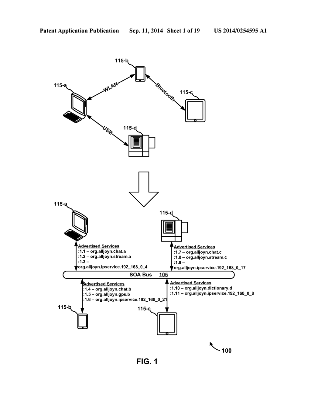 INTERNET ROUTING OVER A SERVICE-ORIENTED ARCHITECTURE BUS - diagram, schematic, and image 02