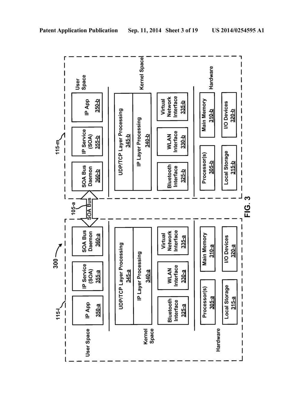 INTERNET ROUTING OVER A SERVICE-ORIENTED ARCHITECTURE BUS - diagram, schematic, and image 04