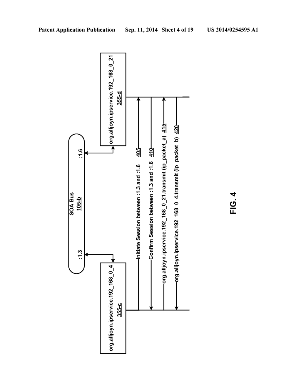 INTERNET ROUTING OVER A SERVICE-ORIENTED ARCHITECTURE BUS - diagram, schematic, and image 05