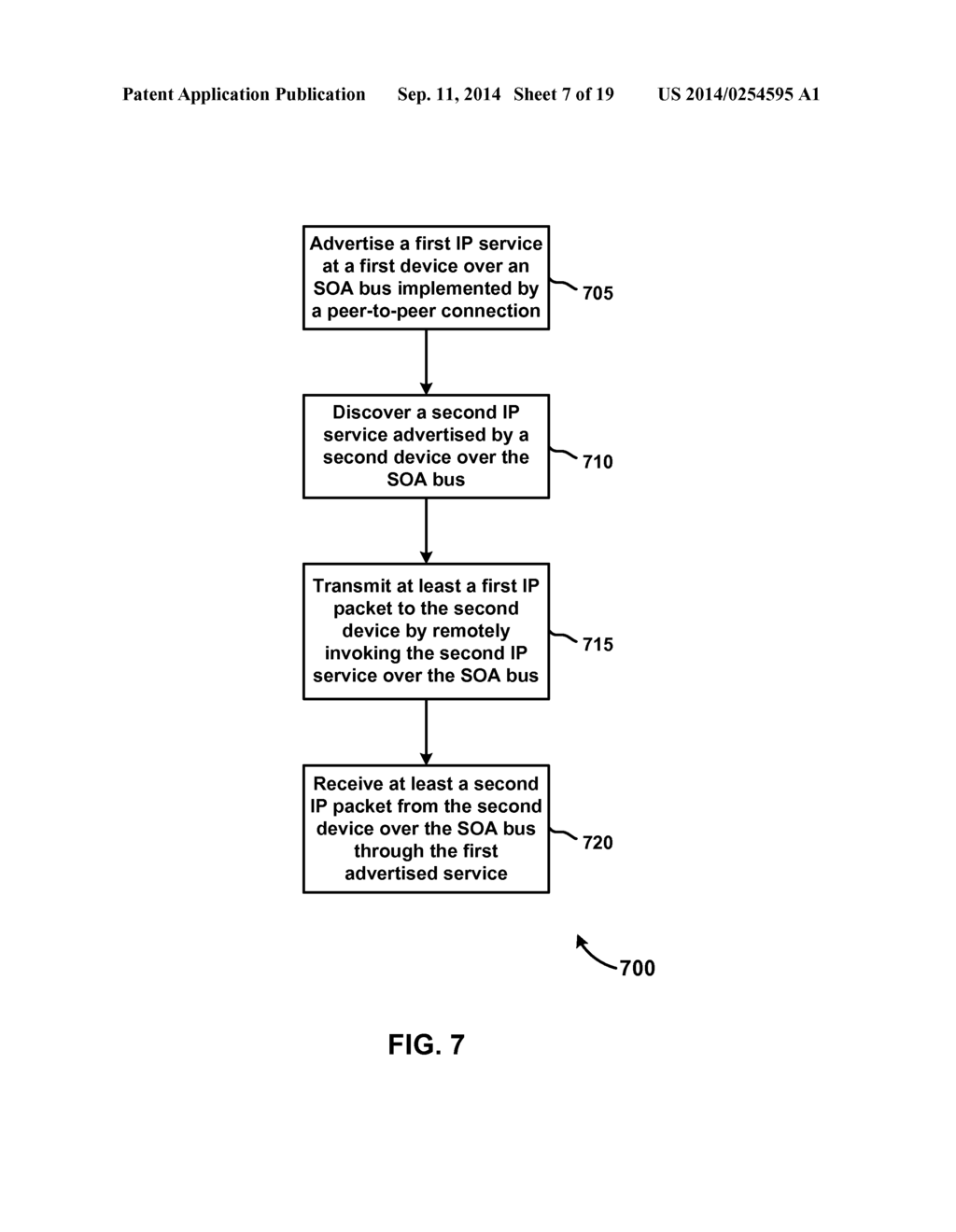 INTERNET ROUTING OVER A SERVICE-ORIENTED ARCHITECTURE BUS - diagram, schematic, and image 08