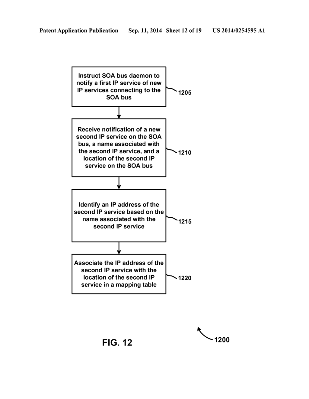 INTERNET ROUTING OVER A SERVICE-ORIENTED ARCHITECTURE BUS - diagram, schematic, and image 13