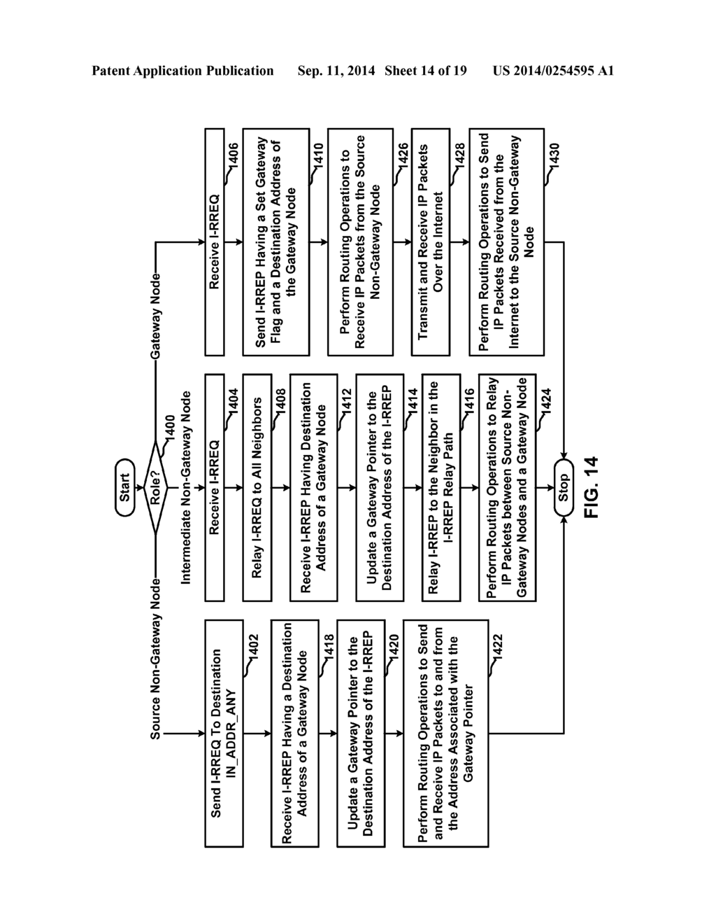 INTERNET ROUTING OVER A SERVICE-ORIENTED ARCHITECTURE BUS - diagram, schematic, and image 15