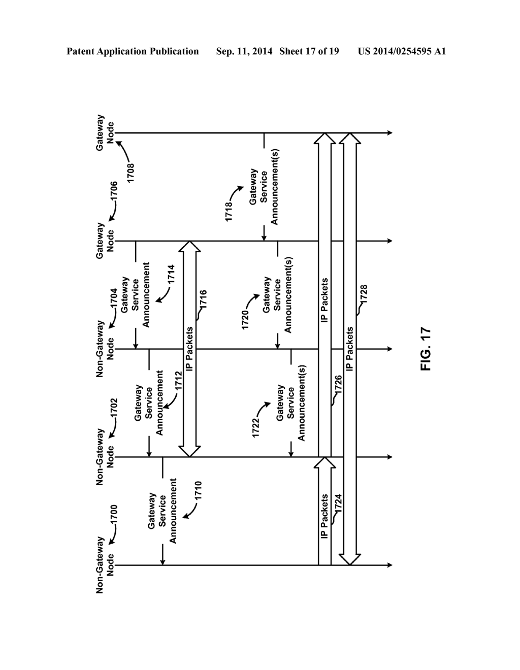 INTERNET ROUTING OVER A SERVICE-ORIENTED ARCHITECTURE BUS - diagram, schematic, and image 18