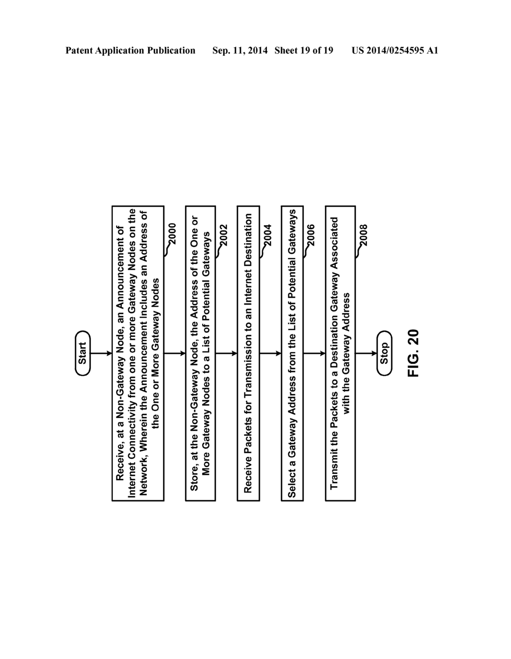 INTERNET ROUTING OVER A SERVICE-ORIENTED ARCHITECTURE BUS - diagram, schematic, and image 20