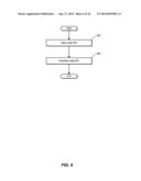 INDEXED SEGMENT ID diagram and image