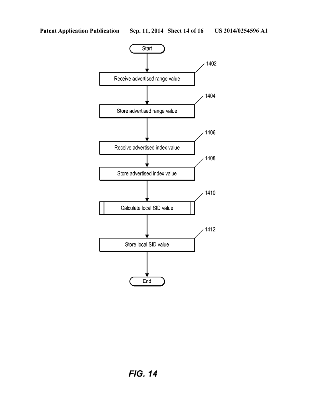 INDEXED SEGMENT ID - diagram, schematic, and image 15