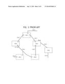 TECHNIQUES FOR MANAGEMENT OF DATA FORWARDING SYSTEMS WHILE SUPPRESSING     LOOPS IN TELECOMMUNICATIONS NETWORKS diagram and image