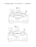 TECHNIQUES FOR MANAGEMENT OF DATA FORWARDING SYSTEMS WHILE SUPPRESSING     LOOPS IN TELECOMMUNICATIONS NETWORKS diagram and image