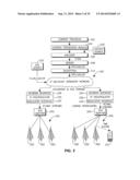 CONVERGENCE SUBLAYER FOR USE IN A WIRELESS BROADCASTING SYSTEM diagram and image