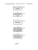 CONVERGENCE SUBLAYER FOR USE IN A WIRELESS BROADCASTING SYSTEM diagram and image