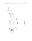 CONVERGENCE SUBLAYER FOR USE IN A WIRELESS BROADCASTING SYSTEM diagram and image