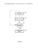 CONVERGENCE SUBLAYER FOR USE IN A WIRELESS BROADCASTING SYSTEM diagram and image