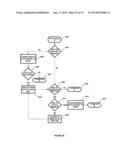 CONVERGENCE SUBLAYER FOR USE IN A WIRELESS BROADCASTING SYSTEM diagram and image