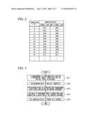 OPTICAL FIBER TEMPERATURE DISTRIBUTION MEASUREMENT DEVICE AND METHOD OF     MEASURING OPTICAL FIBER TEMPERATURE DISTRIBUTION diagram and image