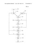 DIRECT SEQUENCE SPREAD SPECTRUM SIGNAL RECEIVING DEVICE AND METHOD diagram and image