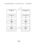 PARALLEL PROCESSING FOR VIDEO CODING diagram and image