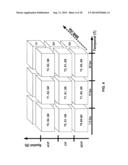 PARALLEL PROCESSING FOR VIDEO CODING diagram and image