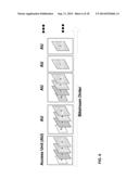 PARALLEL PROCESSING FOR VIDEO CODING diagram and image