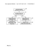 PARALLEL PROCESSING FOR VIDEO CODING diagram and image