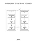 PARALLEL PROCESSING FOR VIDEO CODING diagram and image