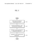 METHOD FOR DECODING CHROMA IMAGE diagram and image