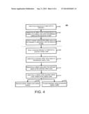 BITSTREAM PROCESSING USING MARKER CODES WITH OFFSET VALUES diagram and image