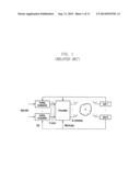 METHOD AND APPARAPTUS FOR TRANSMITTING AND RECEIVING CHANNEL RELATED     INFORMATION diagram and image