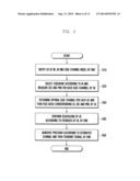 METHOD AND APPARAPTUS FOR TRANSMITTING AND RECEIVING CHANNEL RELATED     INFORMATION diagram and image