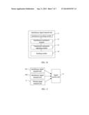 METHOD, APPARATUS, AND SYSTEM FOR INTERFERENCE ALIGNMENT diagram and image