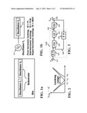 Frequency Pulling Reduction in Wide-Band Direct Conversion Transmitters diagram and image