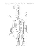 DIGITALLY COMPENSATED PROCESS TRANSMITTER WITH MINIMAL DEAD TIME diagram and image