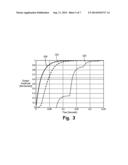 DIGITALLY COMPENSATED PROCESS TRANSMITTER WITH MINIMAL DEAD TIME diagram and image