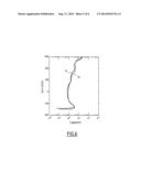 METHOD FOR PRODUCING, FROM A PREFORM MADE OF AUSTENITIC STAINLESS STEEL     WITH A LOW CARBON CONTENT,  A WEAR-RESISTANT AND CORROSION-RESISTANT     CLADDING FOR A NUCLEAR REACTOR,  CORRESPONDING CLADDING AND CORRESPONDING     CONTROL CLUSTER diagram and image