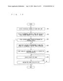 DYNAMIC RADIOGRAPHIC IMAGING SYSTEM diagram and image