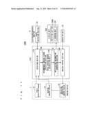 DYNAMIC RADIOGRAPHIC IMAGING SYSTEM diagram and image