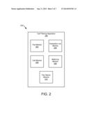 SMARTER TELEPHONY & E-MAIL PROTOCOLS diagram and image