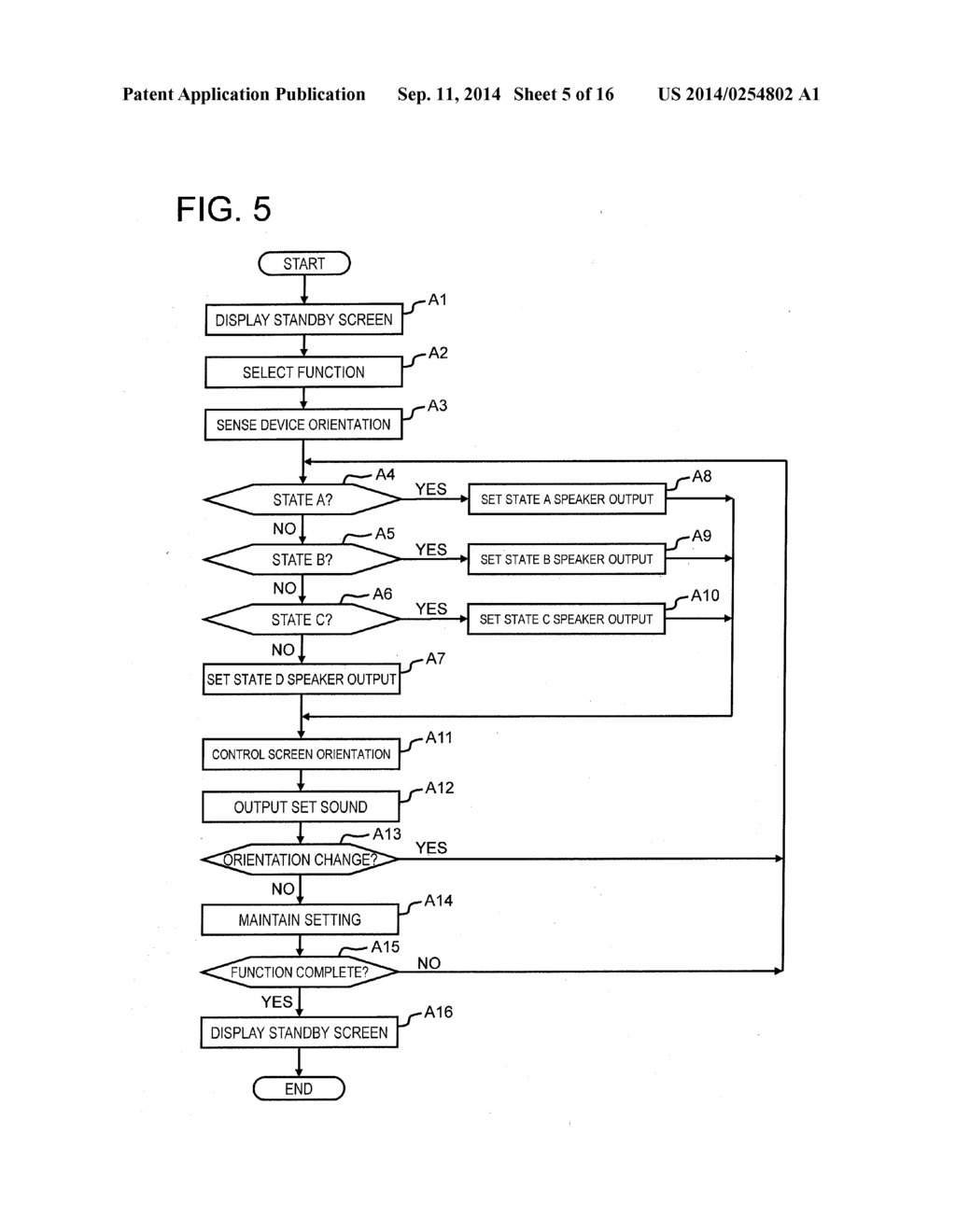 INFORMATION TERMINAL DEVICE, SOUND CONTROL METHOD AND PROGRAM - diagram, schematic, and image 06