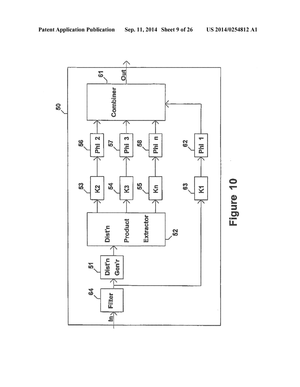 METHOD AND APPARATUS TO EVALUATE AUDIO EQUIPMENT VIA FILTER BANKS FOR     DYNAMIC DISTORTIONS AND OR DIFFERENTIAL PHASE AND FREQUENCY MODULATION     EFFECTS - diagram, schematic, and image 10