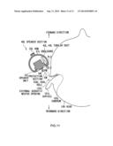 Ear Speaker Device diagram and image