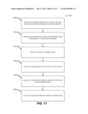 ROW GUIDANCE PARAMETERIZATION WITH HOUGH TRANSFORM diagram and image