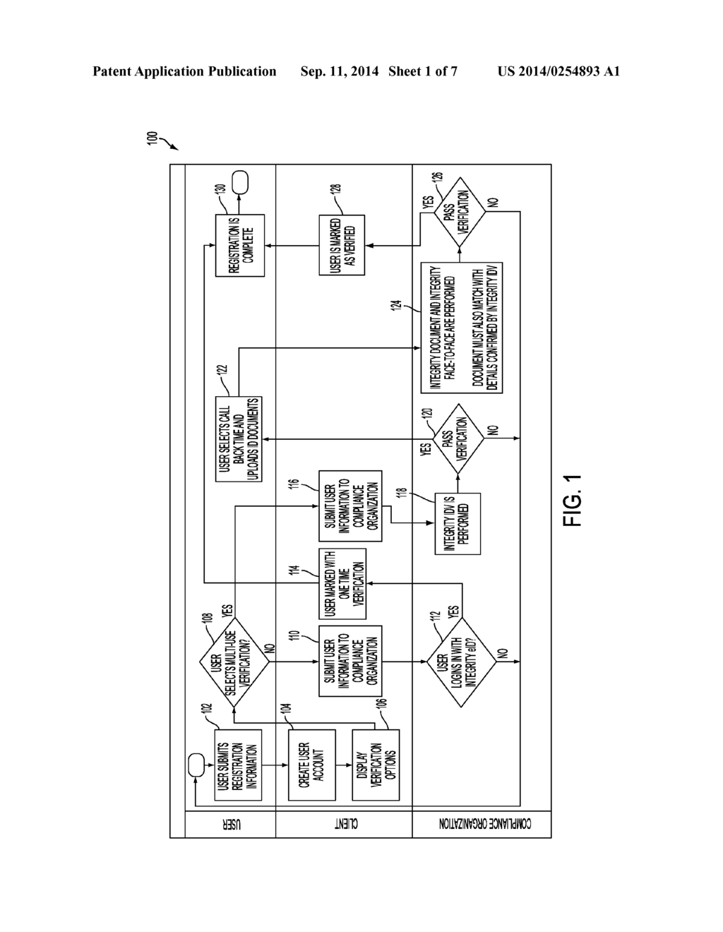 GLOBAL IDENTIFICATION (ID) AND AGE VERIFICATION SYSTEM AND METHOD - diagram, schematic, and image 02