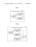 IMAGE SEGMENTATION APPARATUS, MEDICAL IMAGE DEVICE AND IMAGESEGMENTATION     METHOD diagram and image