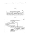 IMAGE SEGMENTATION APPARATUS, MEDICAL IMAGE DEVICE AND IMAGESEGMENTATION     METHOD diagram and image