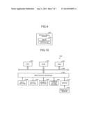 IMAGE SEGMENTATION APPARATUS, MEDICAL IMAGE DEVICE AND IMAGESEGMENTATION     METHOD diagram and image