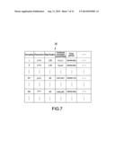 INFORMATION PROCESSING APPARATUS, INFORMATION PROCESSING METHOD, AND     PROGRAM diagram and image