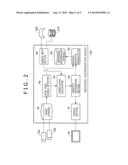 INDIVIDUAL DISCRIMINATION DEVICE AND INDIVIDUAL DISCRIMINATION METHOD diagram and image